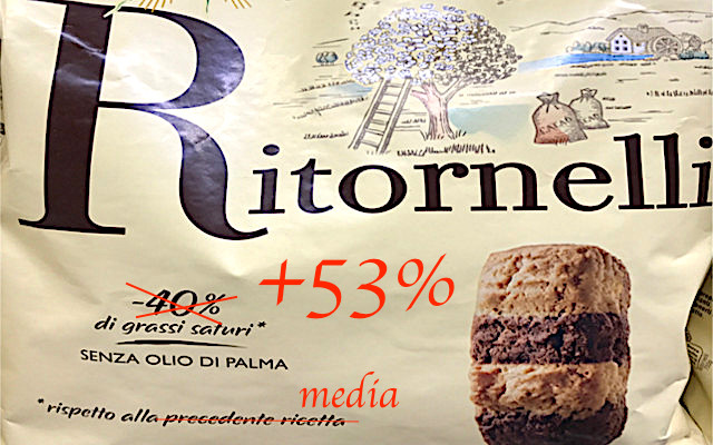 Barilla, unfair trade practices?