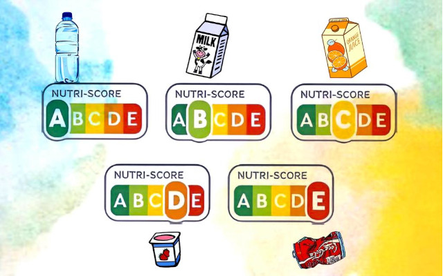 FoodTimes_NutriScore aggiornamento algoritmo per bevande