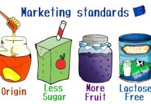 Honey standard marketing