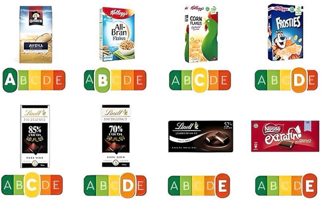 nutriscore