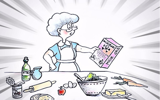 Food_Times_labels and food safety