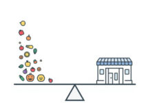 Food Times_Italy_Antitrust_food retail